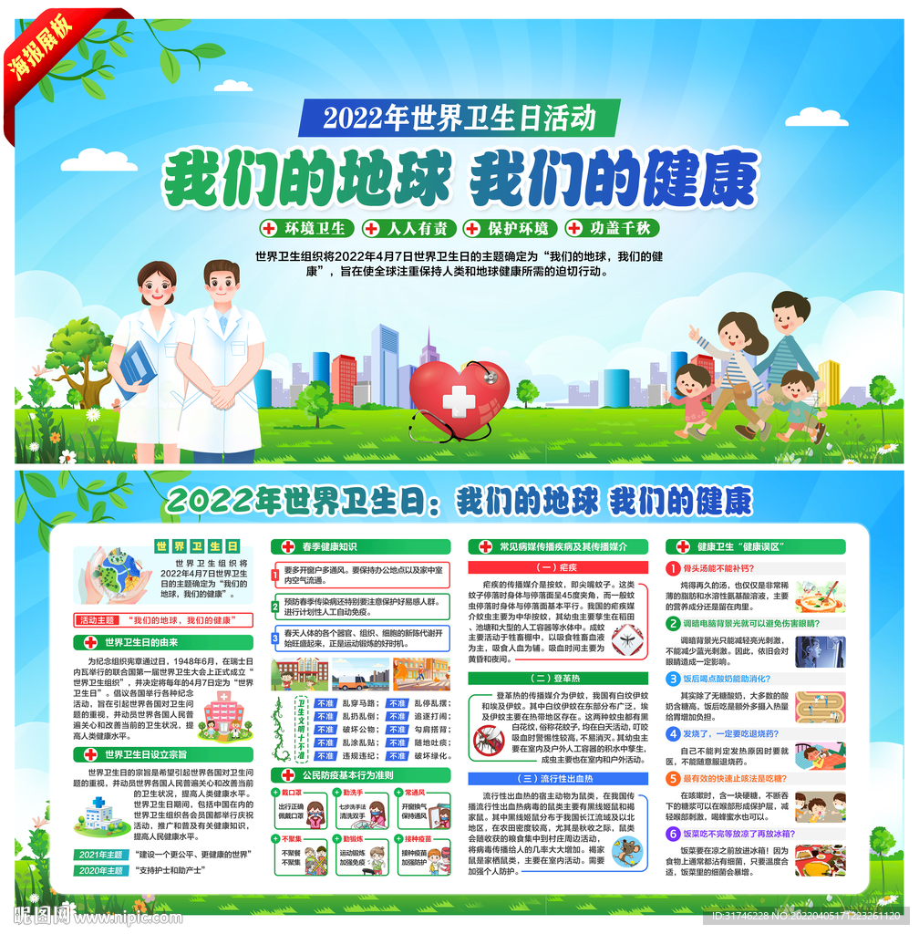 2022年世界卫生日