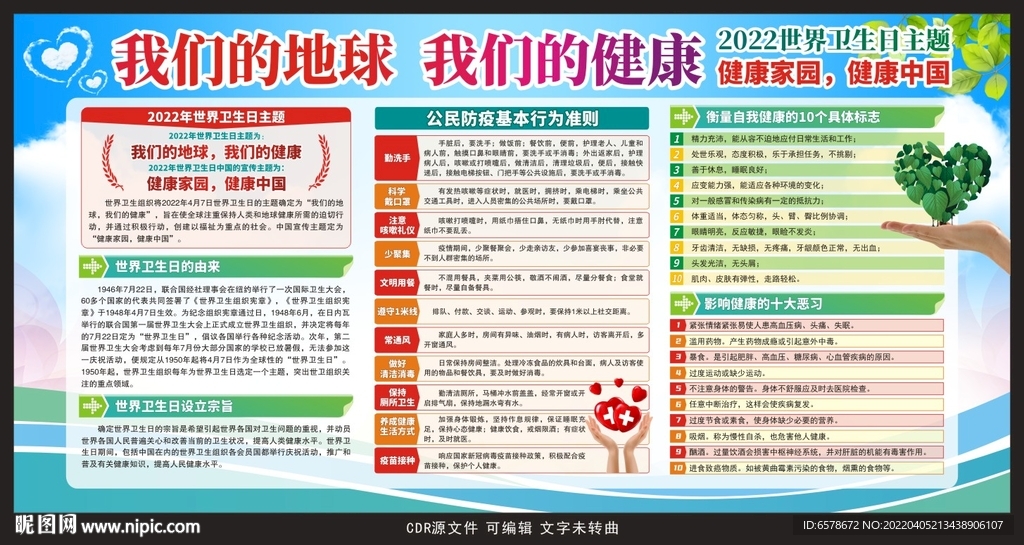 2022世界卫生日宣传栏