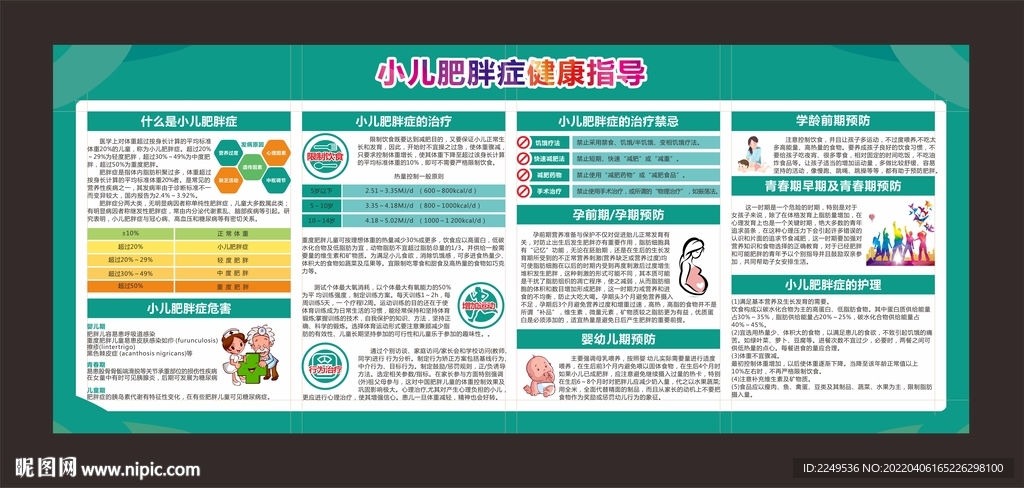 小儿肥胖症