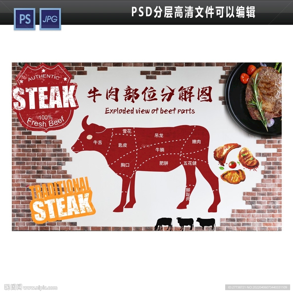 牛肉分解图