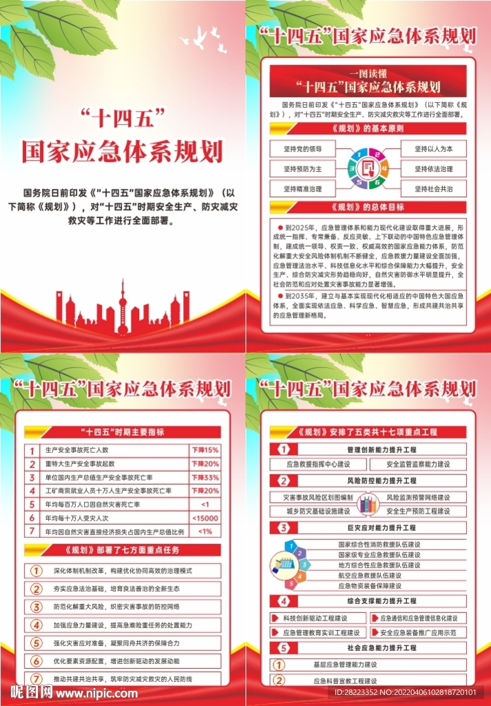 国家应急体系规划