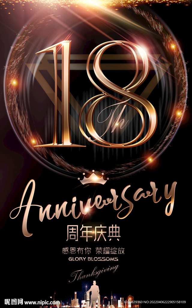 18周年