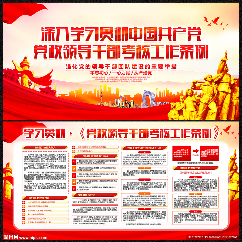 领导干部考核工作条例宣传展板