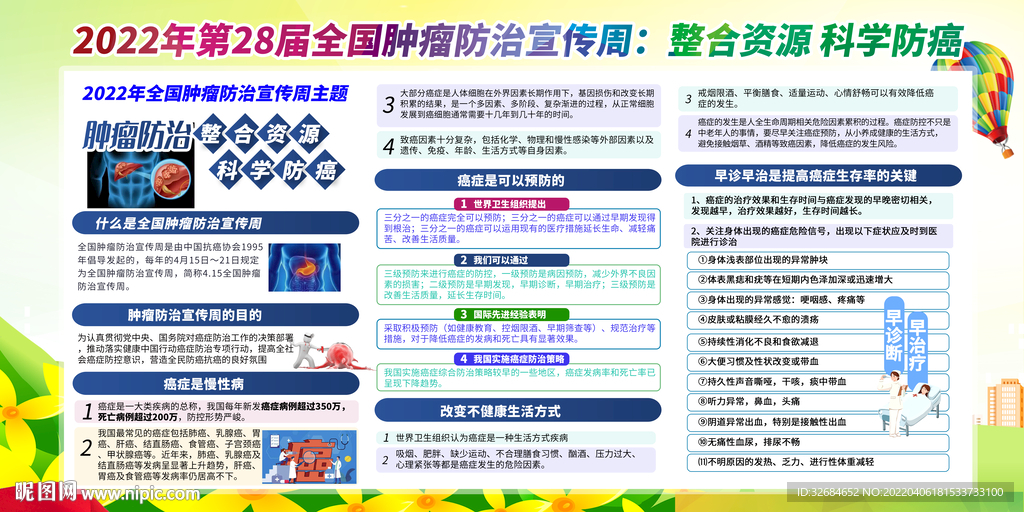 全国肿瘤防治宣传周 