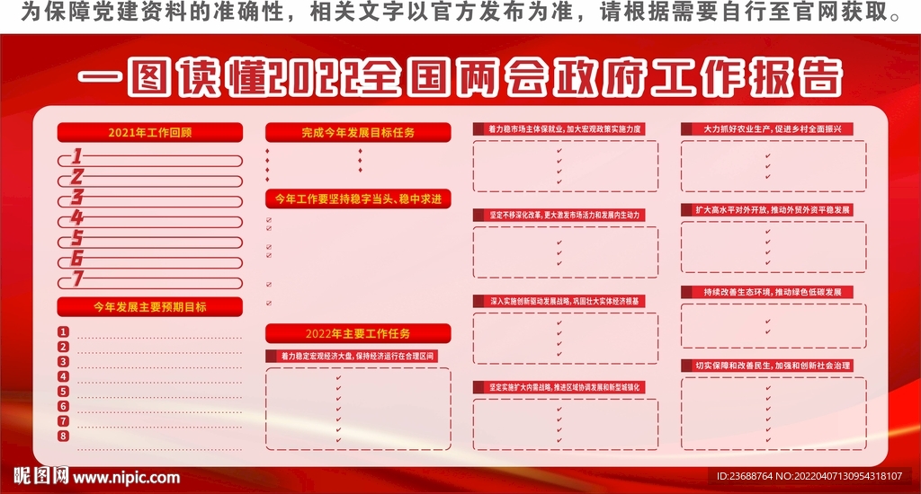 聚焦全国两会
