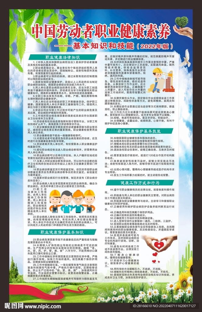中国劳动者职业健康素养60条