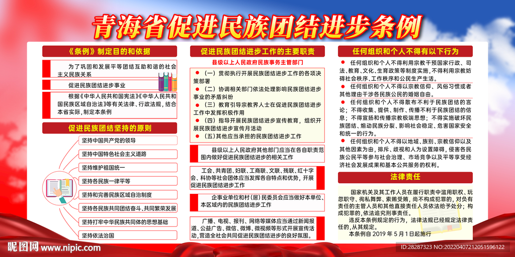 青海省促进民族团结进步条例