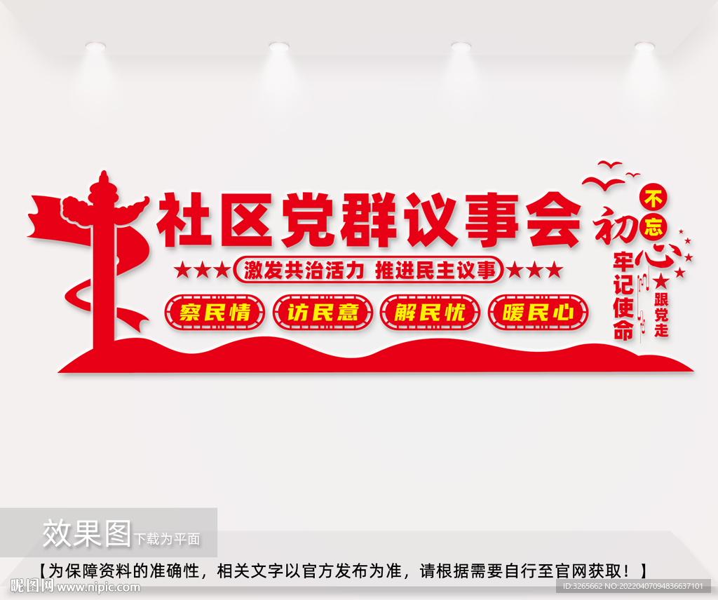 社区党群议事会文化墙