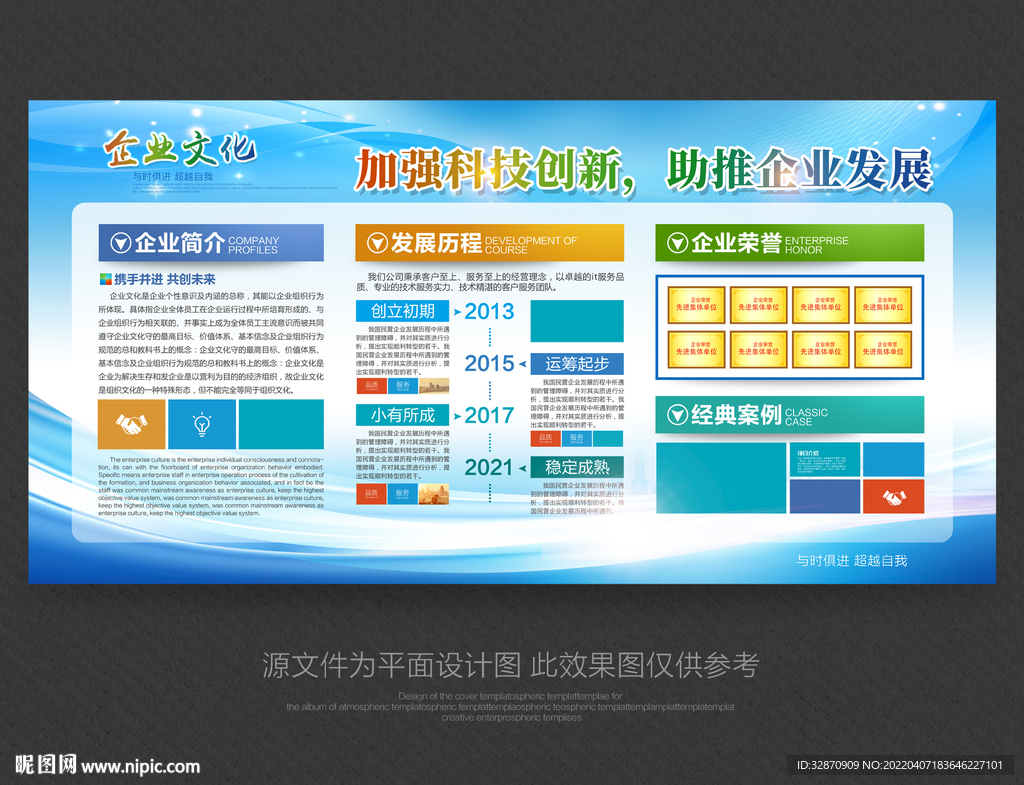 企业展板