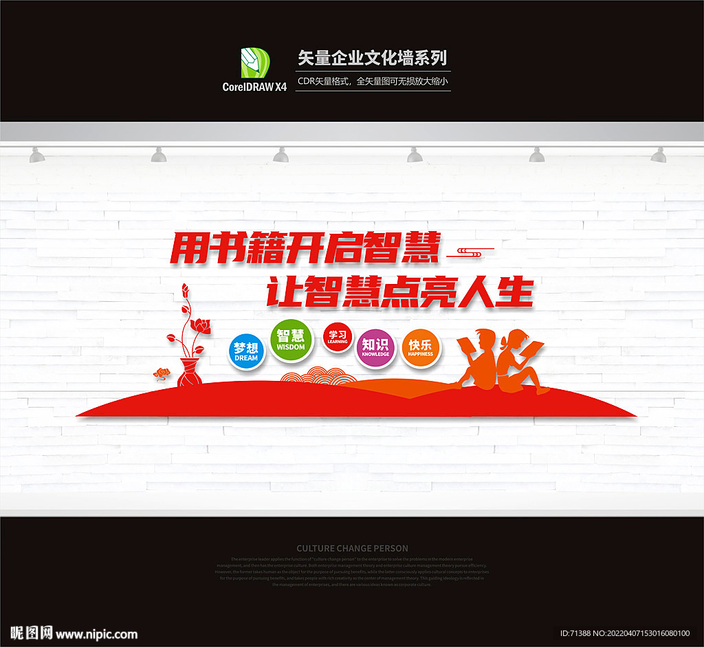 图书室文化墙