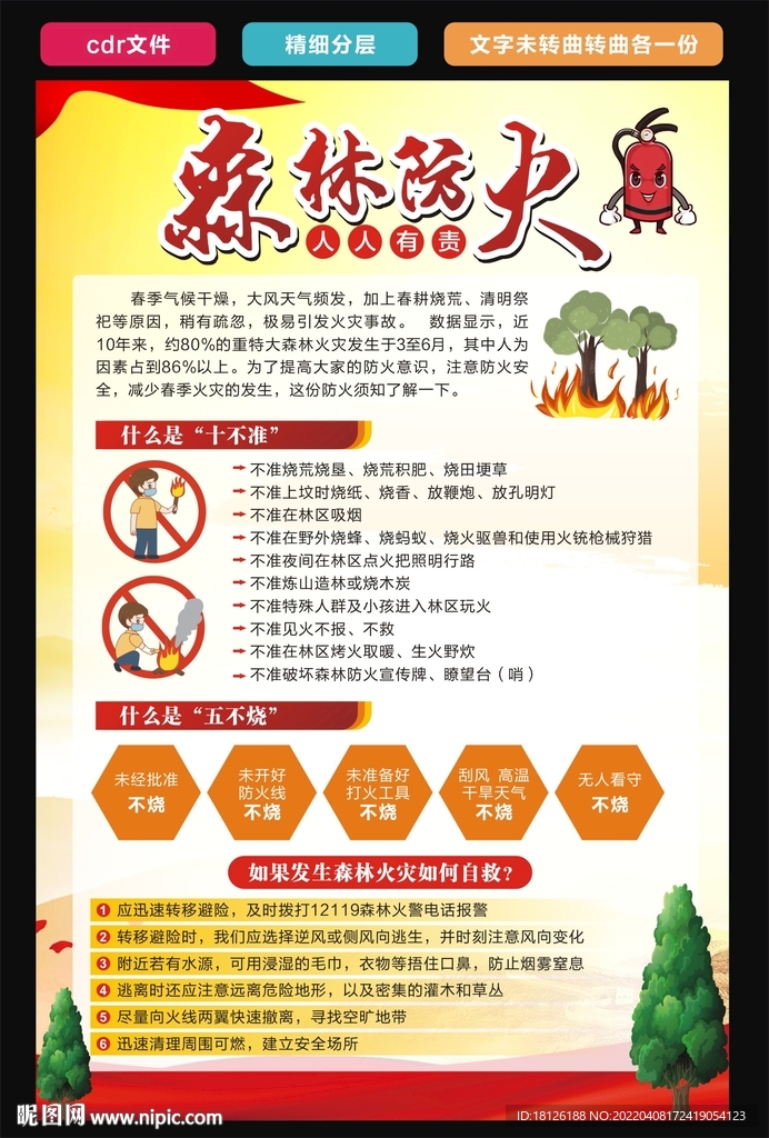 森林防火海报