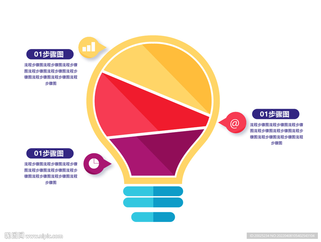 创意步骤规划流程图
