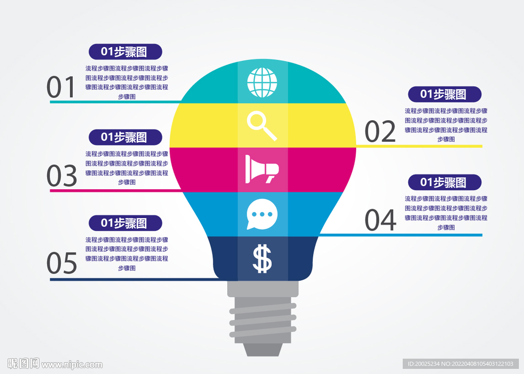 创意步骤规划流程图
