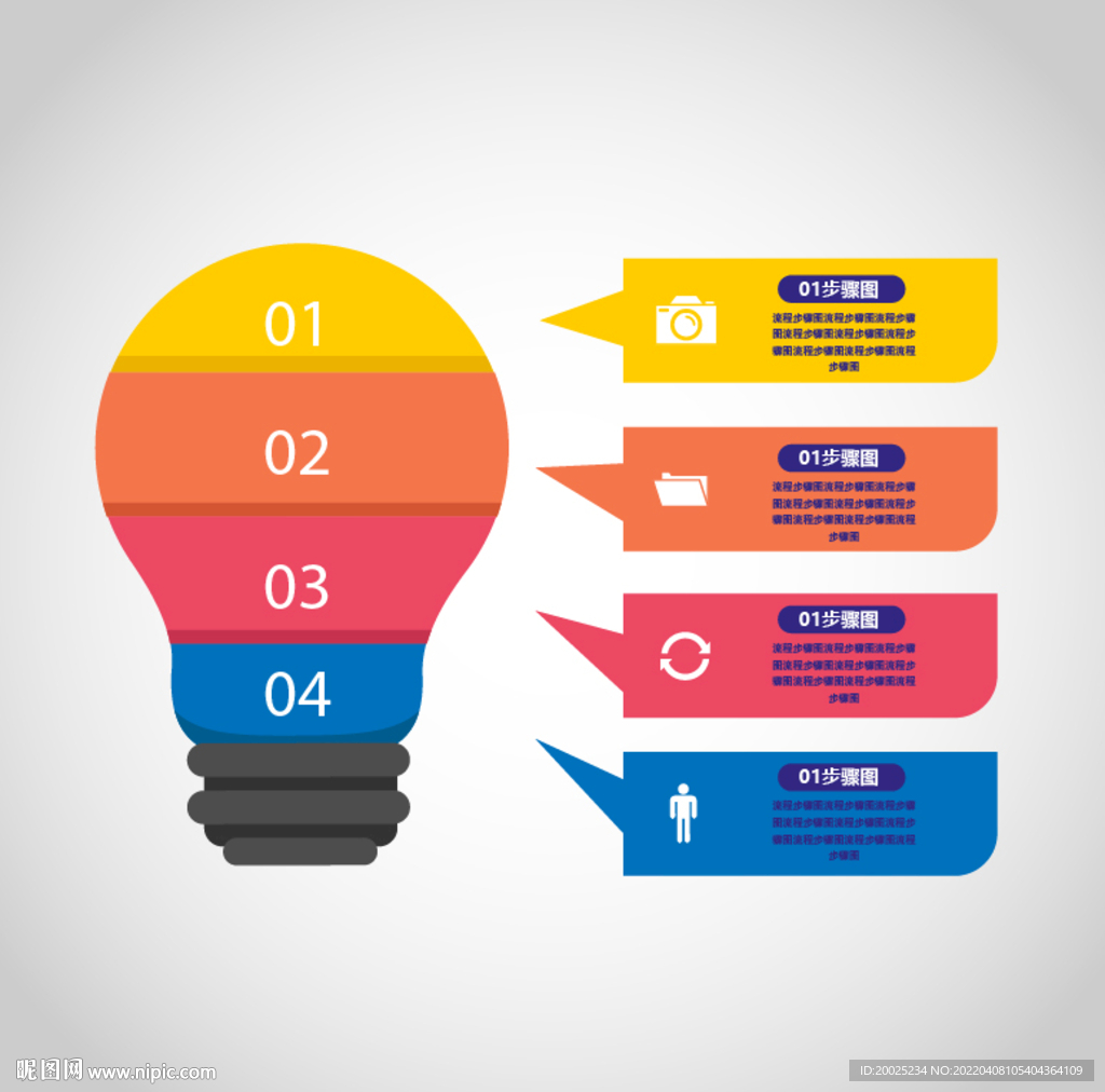灯泡步骤规划流程图