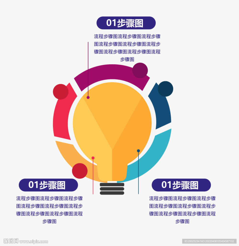 创意步骤规划流程图
