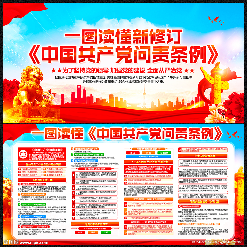 党员问责条例宣传展板