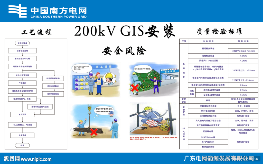 南方电网200kv GIS安装