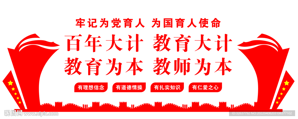 百年大计教育为本