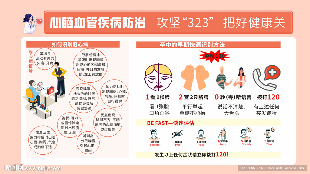心脑血管疾病防治