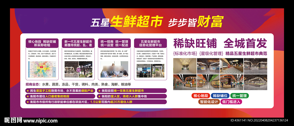 农贸市场灯箱