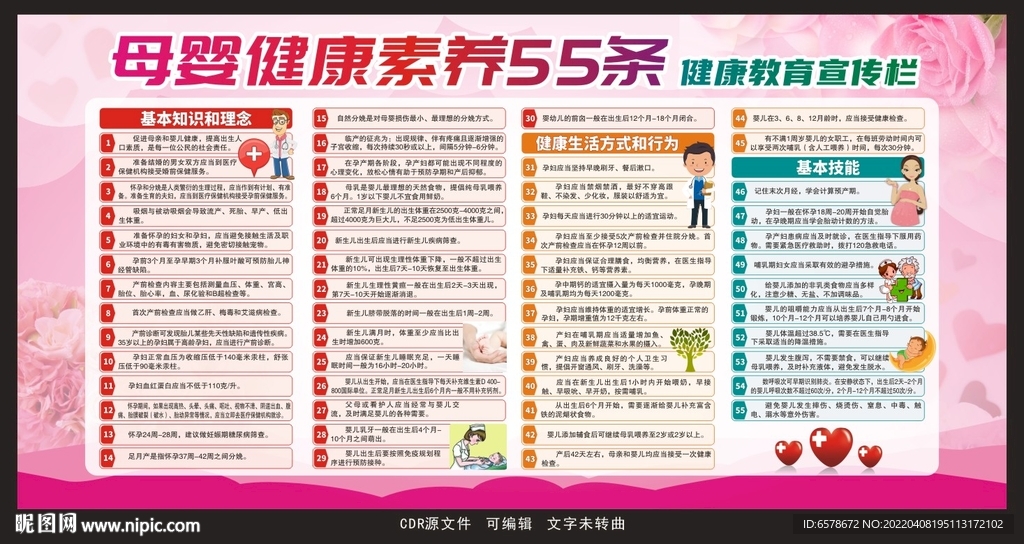 母婴健康素养55条宣传栏