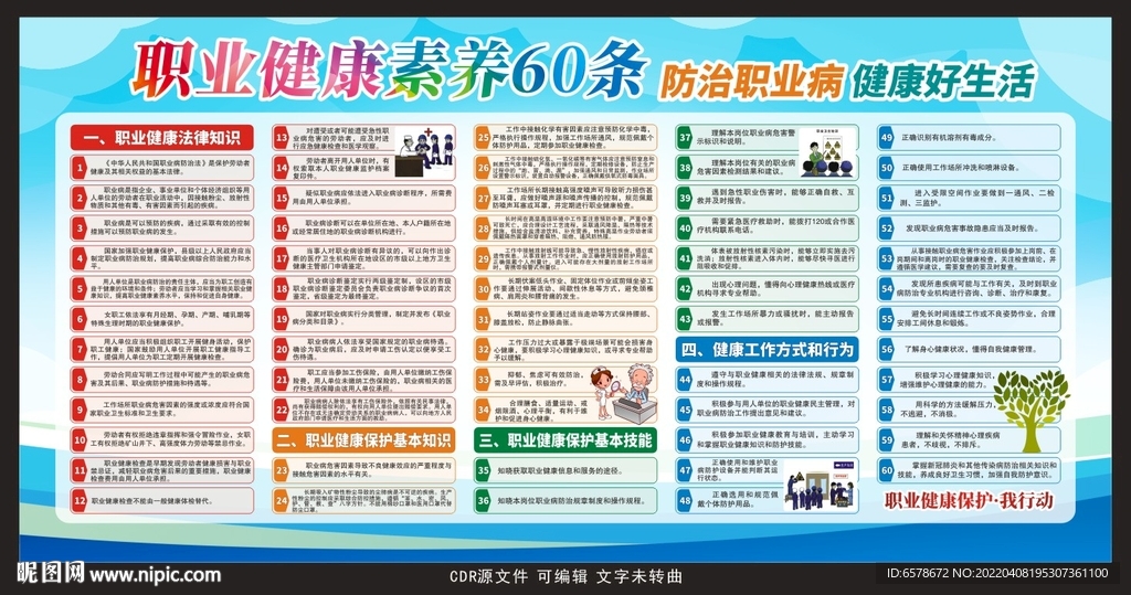职业健康素养60条宣传栏