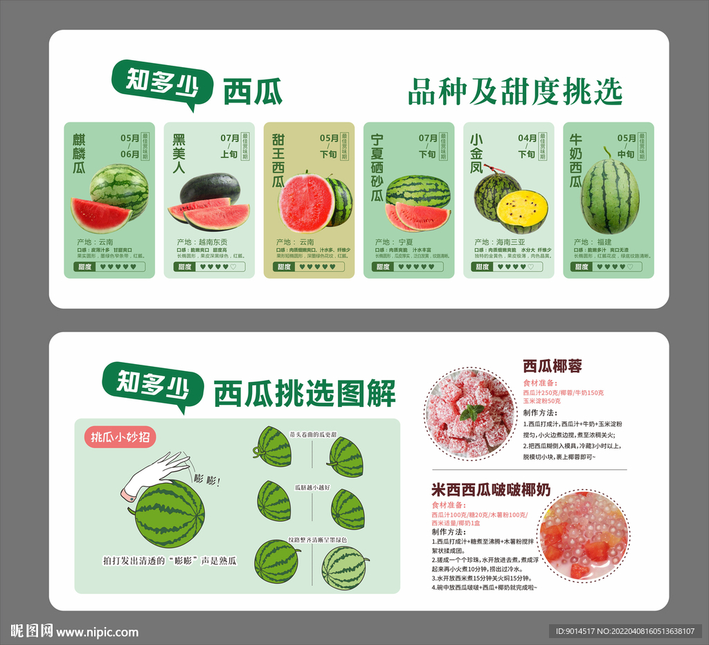 西瓜吊牌