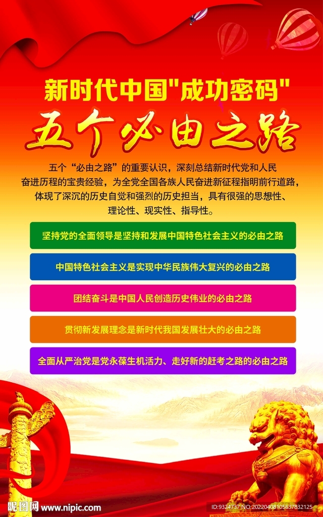 五个必由之路展板挂图
