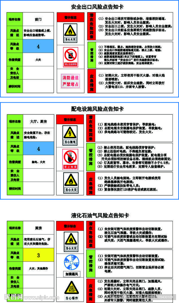 消防风险告知牌