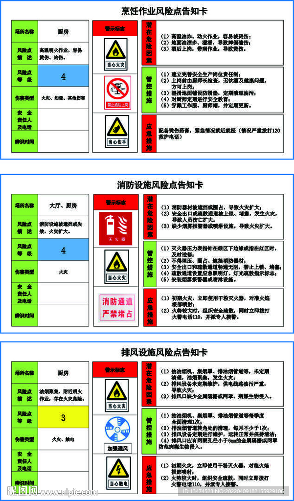 消防风险告知牌