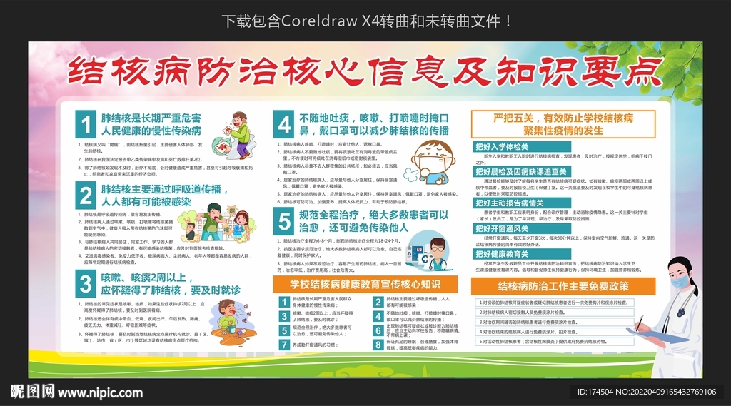 结核病防治核心信息及知识要点