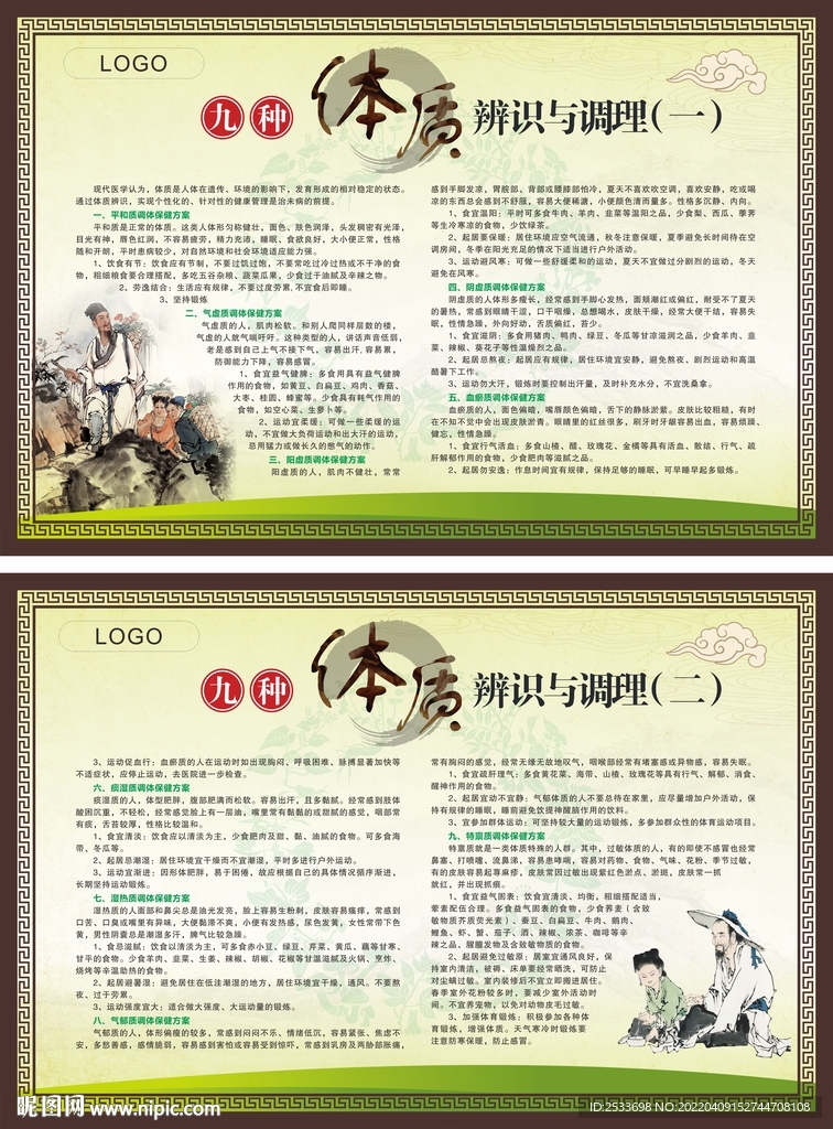 中医九种体质辩识与调理
