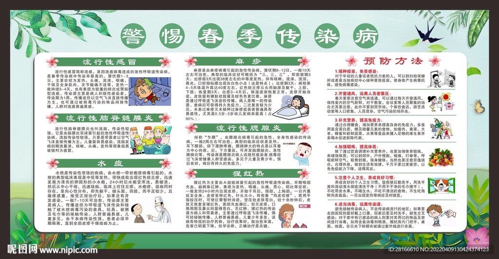 预防春季传染病宣传栏