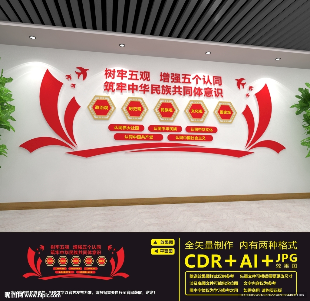 五观五认同