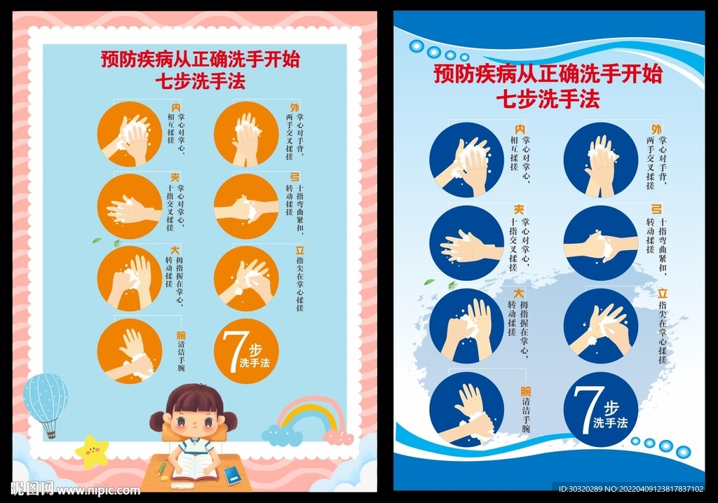 七步洗手法