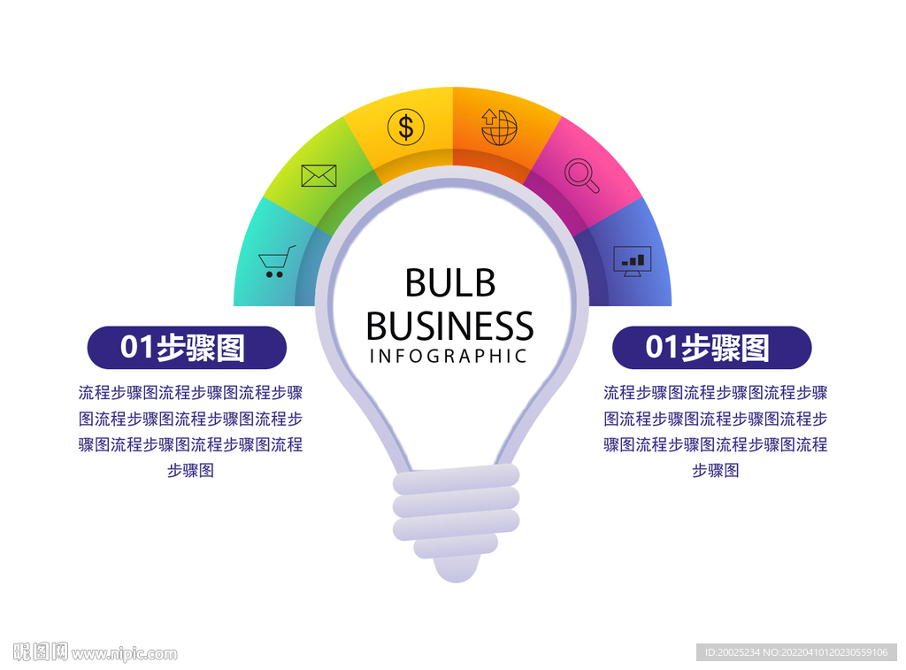 步骤规划流程图