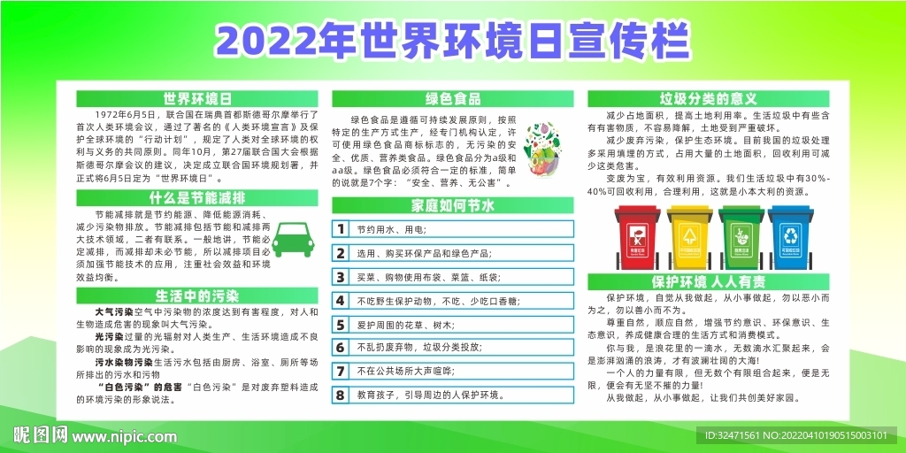 2022年世界环境日宣传栏