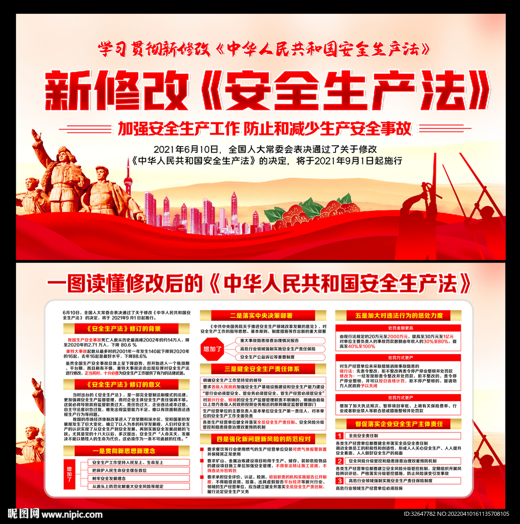 安全月