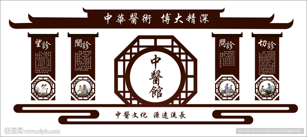 中医文化墙