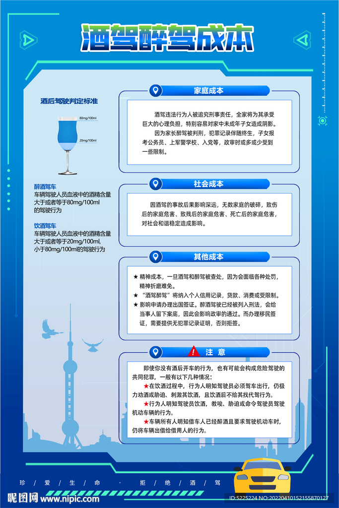 酒驾成本