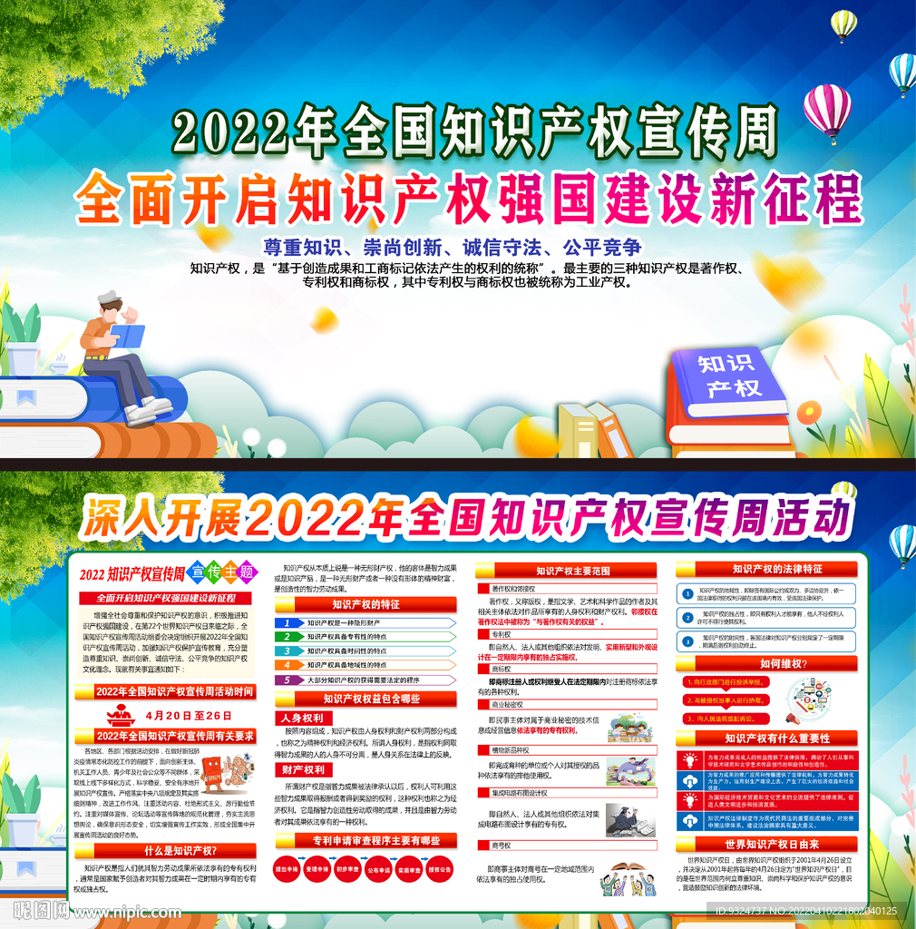 2022全国知识产权宣传周