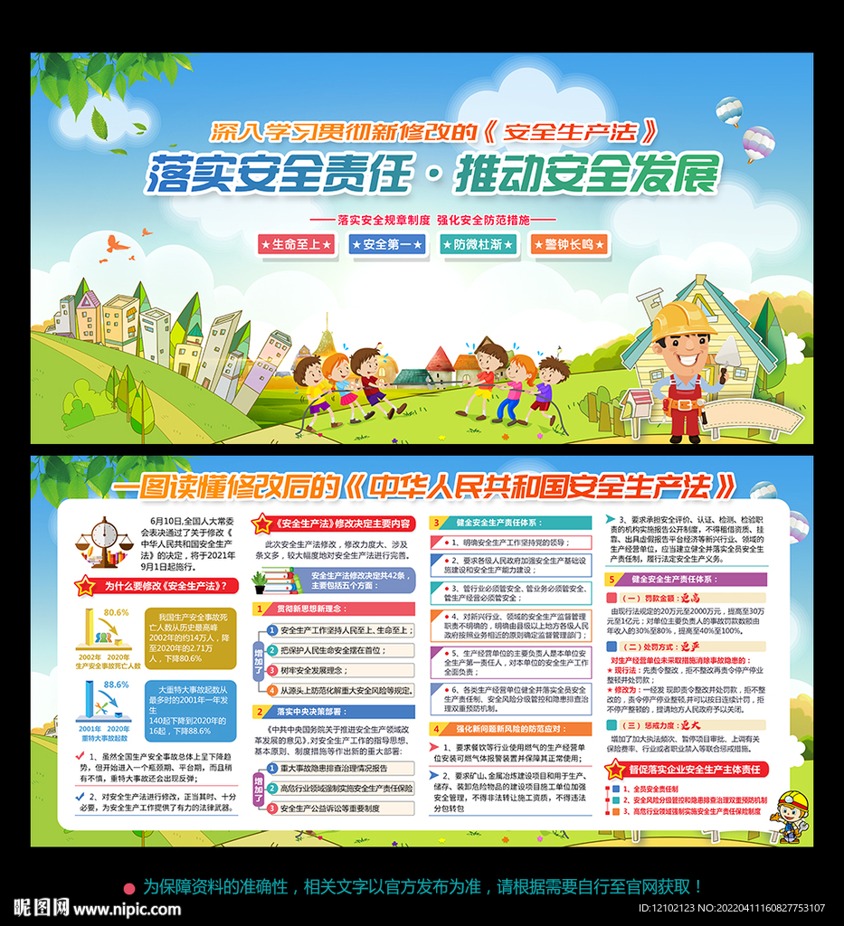 新安全生产法展板