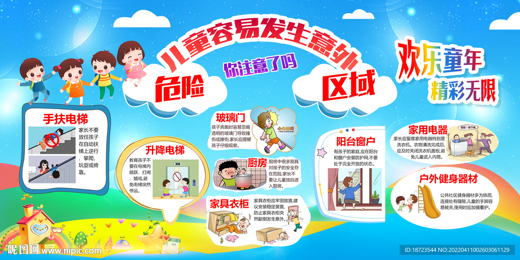 预防儿童意外伤害