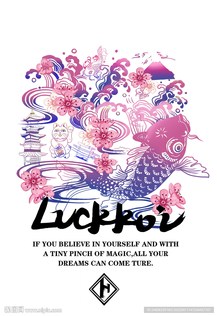 锦鲤花纹烫画英文素材