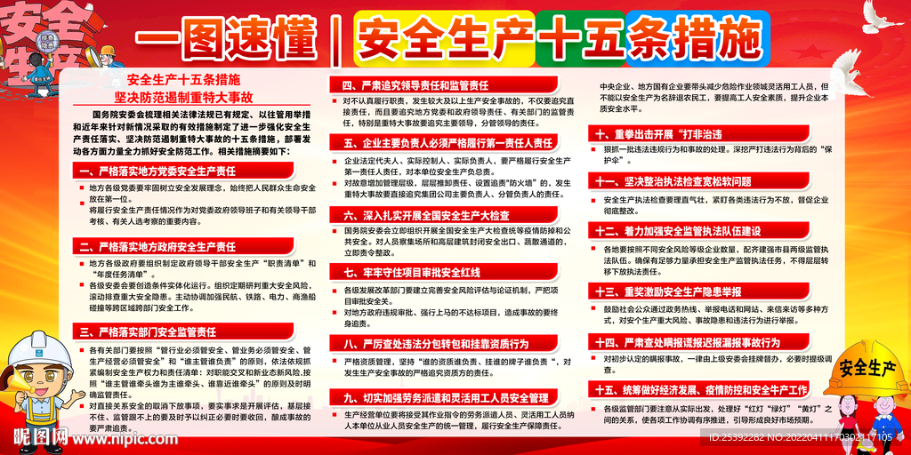 安全生产十五条硬措施