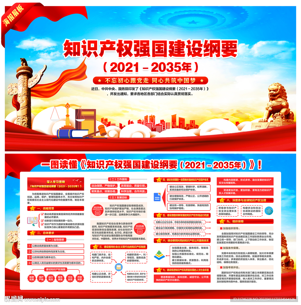 知识产权强国建设纲要