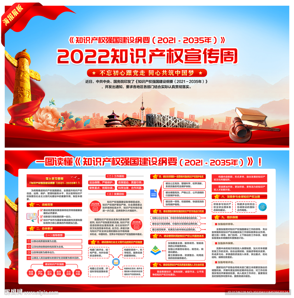 知识产权