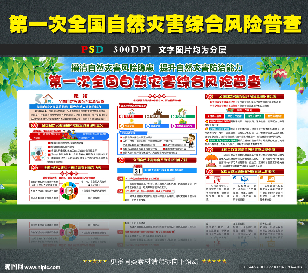 第一次全国自然灾害综合风险普查