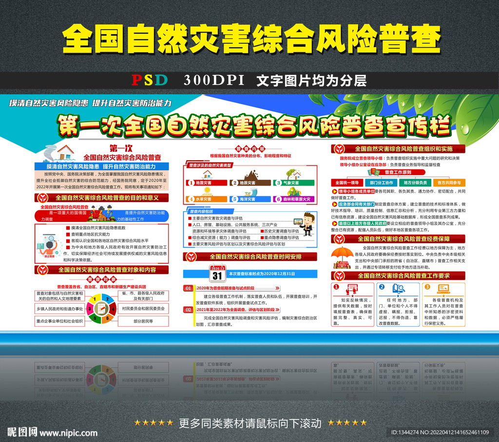 全国自然灾害综合风险普查