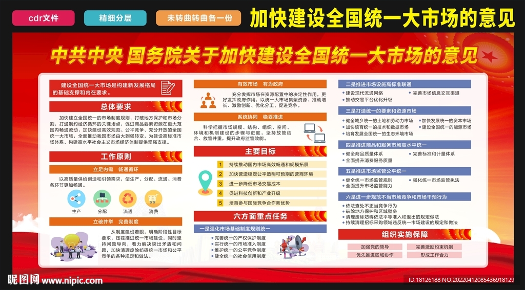 加快建设全国统一大市场的意见